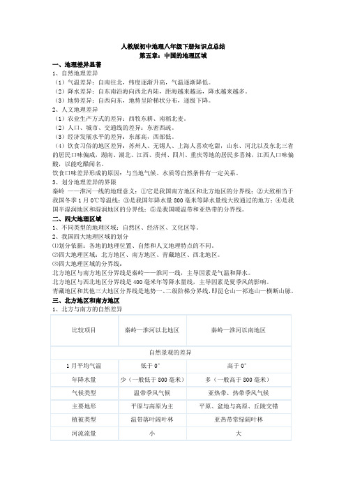 人教版初中地理八年级下册知识点总结