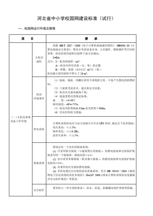 10校园网、计算机教室、多媒体教室建设标准(试行)