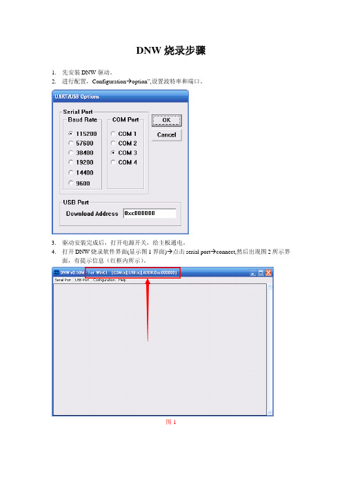 DNW详细烧录步骤