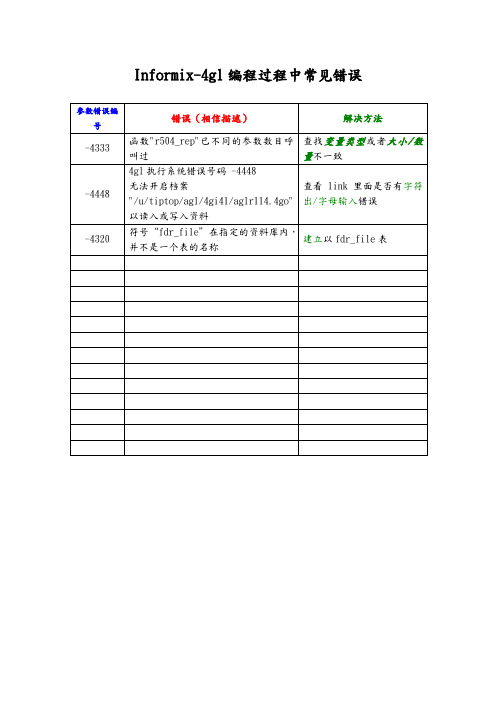 informix-4gl常见错误