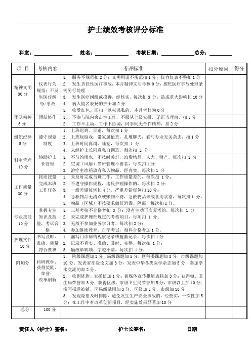 门诊护士绩效考核评分标准