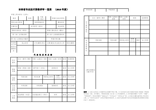 吉林省专业技术资格评审一览表 (2018年度).doc