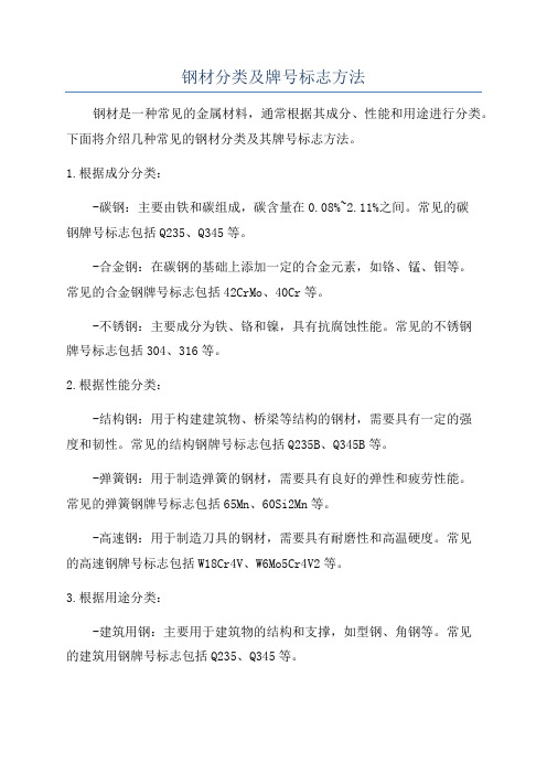 钢材分类及牌号标志方法