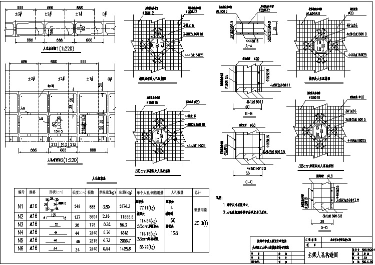 某市公和斜拉桥(独塔114+120)路桥图纸