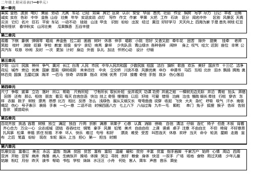 二年级上册词语表