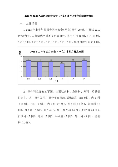 2013年XX市人民医院医疗安全(不良)事件总结分析