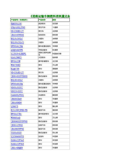 道路运输车辆燃料消耗量达标车型表(第3批)