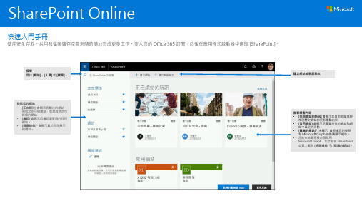 SharePoint Online 快速入門指南说明书