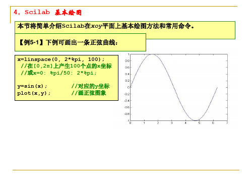 第四讲Scilab基本绘图