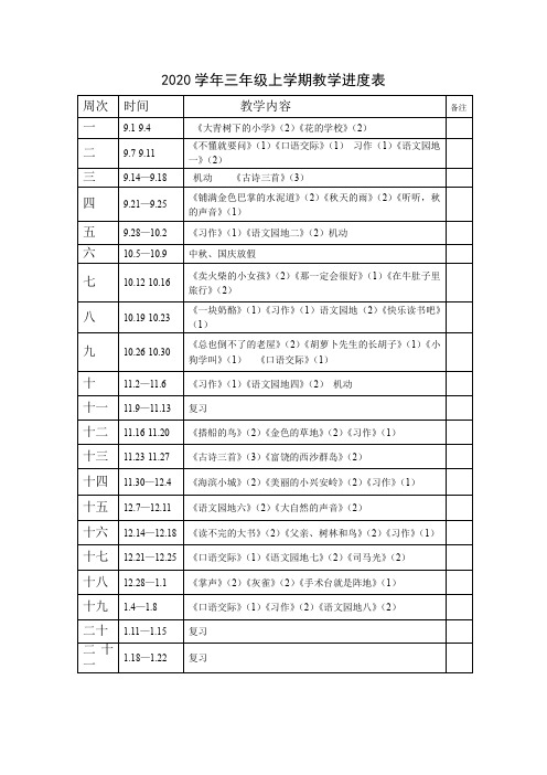 2020学年三年级语文上学期教学进度表