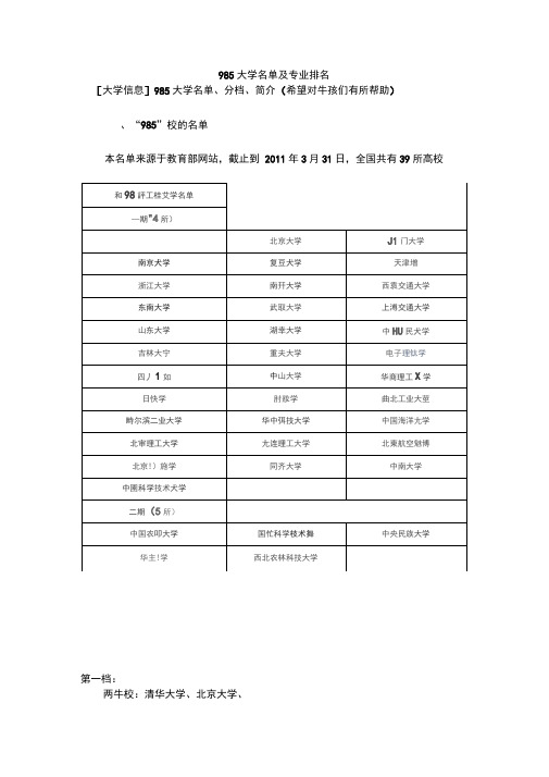 985大学名单及专业排名