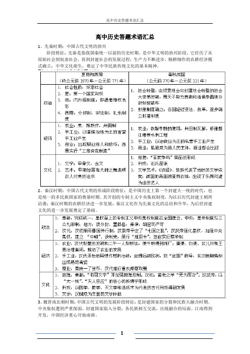 历史答题术语汇总