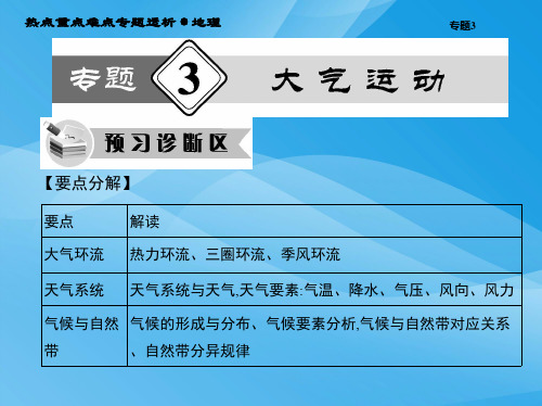 高考地理复习：热点重点难点专题透析ppt(10份) 人教课标版2优质课件