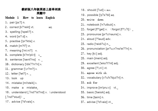 新外研版八年级英语上册单词表默写(带音标)英翻中 -