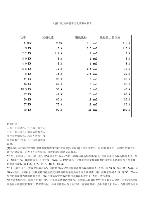 线径与电流和能带电机功率对照表