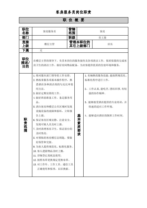 客房服务员岗位职责、工作流程