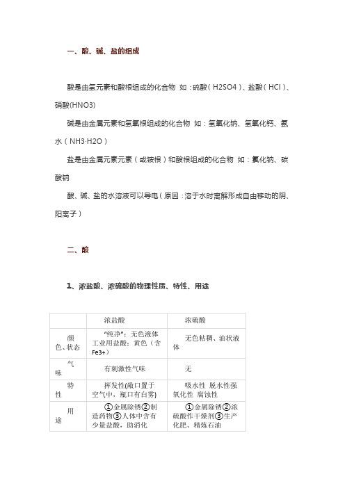 初中化学重难点：酸、碱、盐知识点汇总及解析,初三孩子一定要掌握!