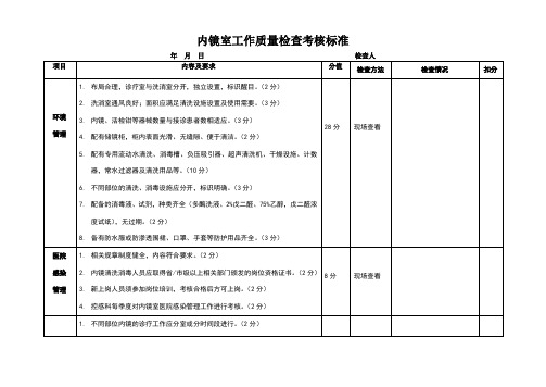 内镜室工作质量检查考核标准