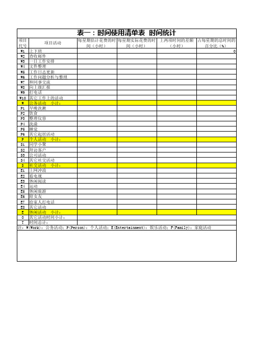 【华为时间管理】个人时间使用清单表