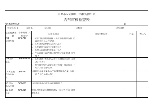 采购审核检查表