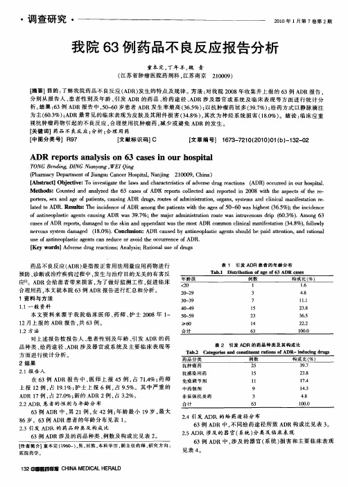 我院63例药品不良反应报告分析