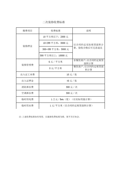二次装修收费标准