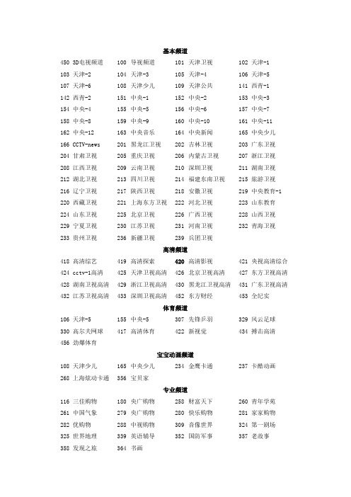 天津高清电视节目频道表