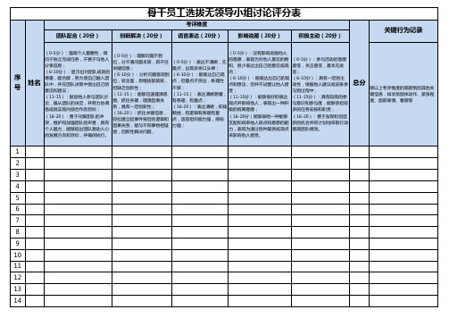 无领导小组讨论评分表(1)(1)