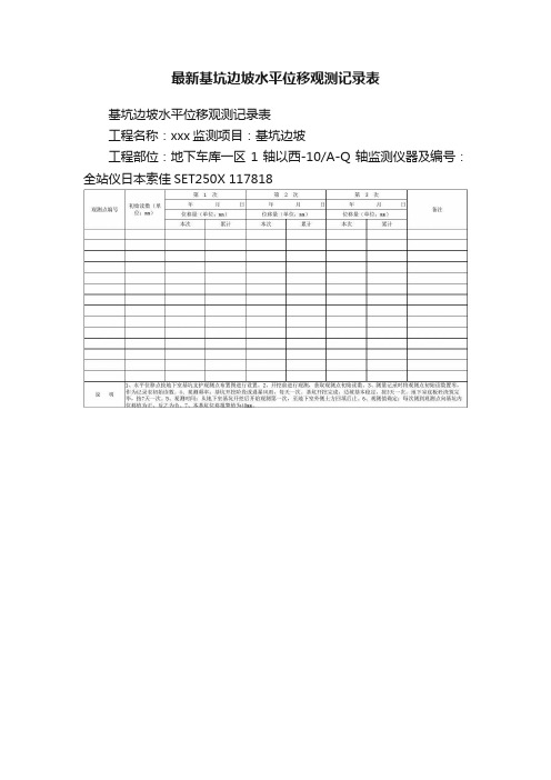 最新基坑边坡水平位移观测记录表