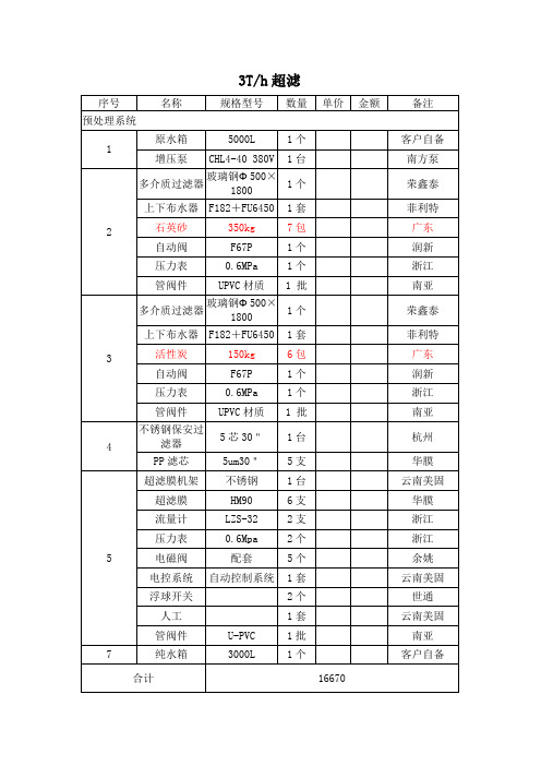 3T超滤纯净水设备配置表和3吨反渗透净水设备配置表