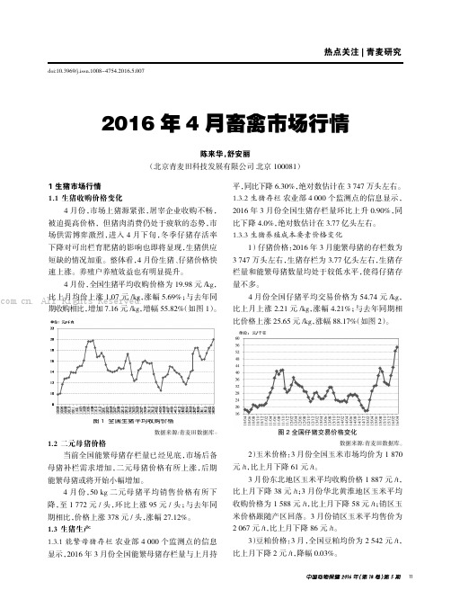 2016年4月畜禽市场行情