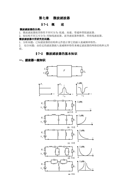 微波滤波器(讲稿)