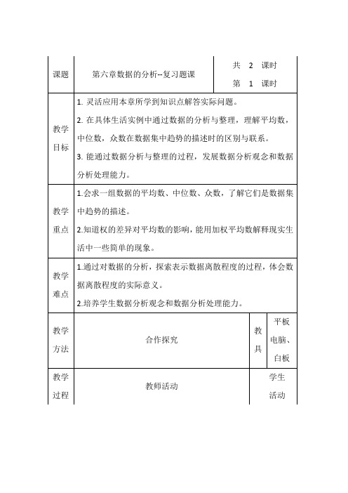 新北师大版八年级数学上册《六章 数据的分析  复习题》公开课教案_6