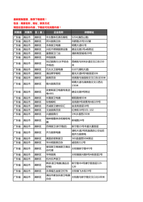 新版广东省清远市清新区橱柜企业公司商家户名录单联系方式地址大全72家