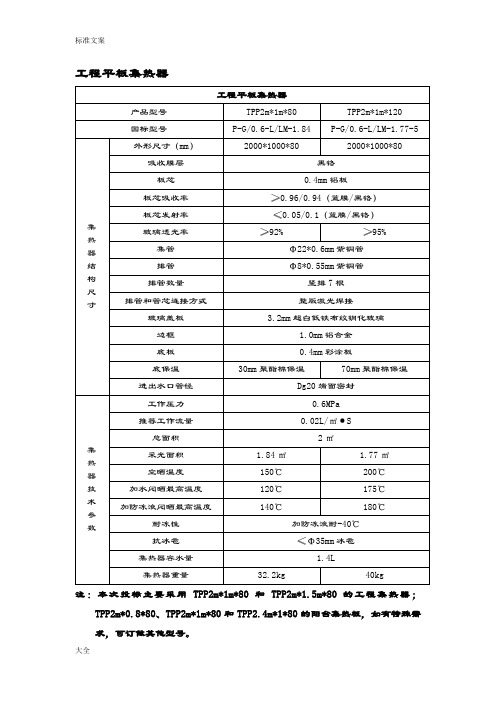 工程平板集热器技术全参数