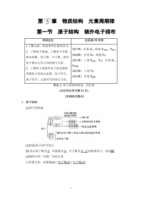 原子结构 核外电子排布