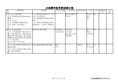 水泥磨衬板更换检修方案