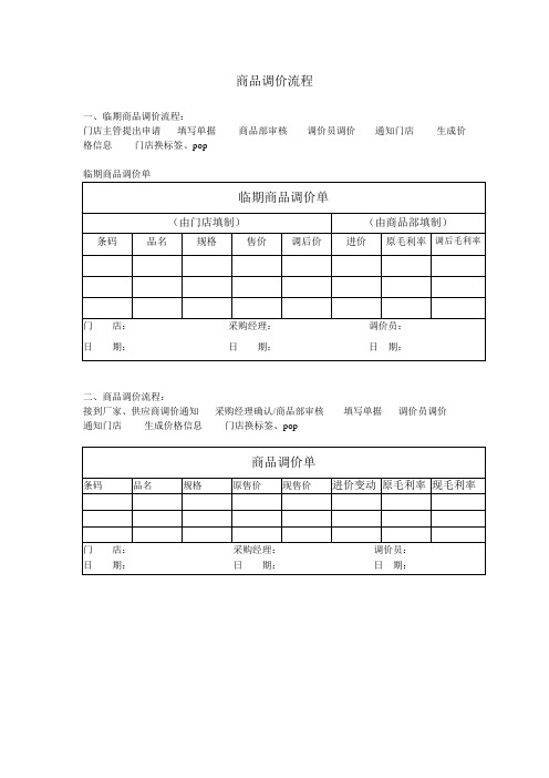 商品调价单及流程