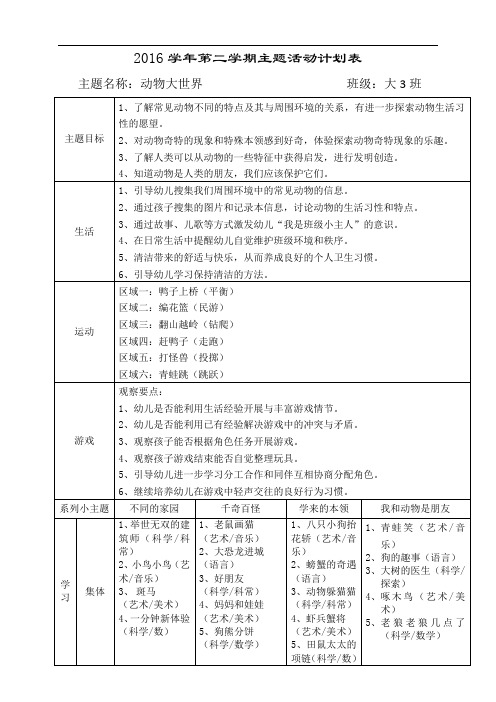 幼儿园大班动物大世界主题教学计划2