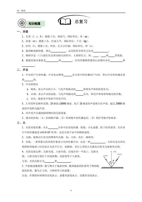 【8年级物理暑假】-20-总复习--陈伟