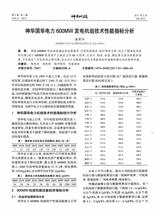 神华国华电力600MW发电机组技术性能指标分析