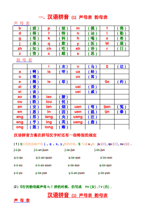 (完整word版)声母表和韵母表(修改版)