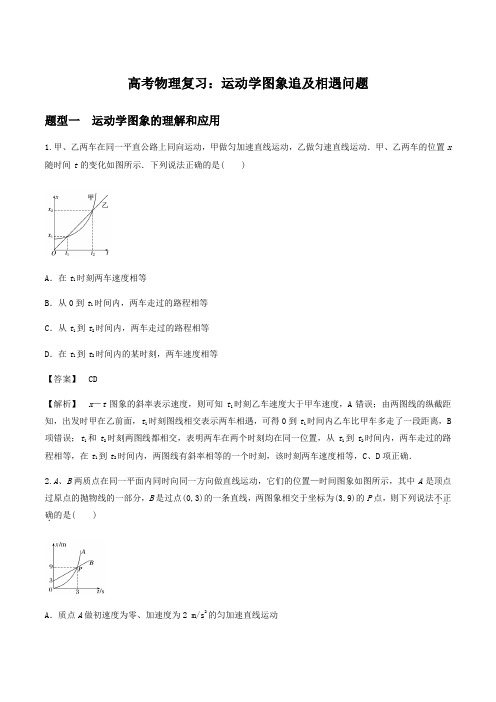 高考物理复习：运动学图象追及相遇问题