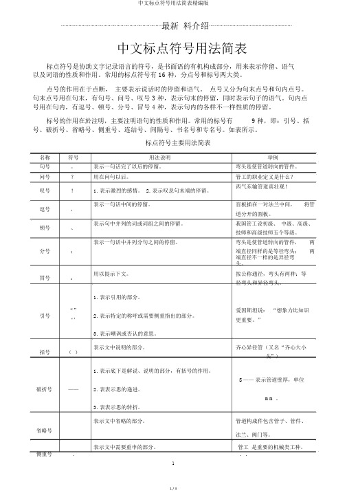 中文标点符号用法简表精编版