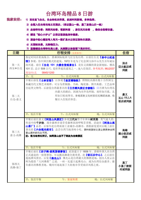 台湾环岛精品8日游