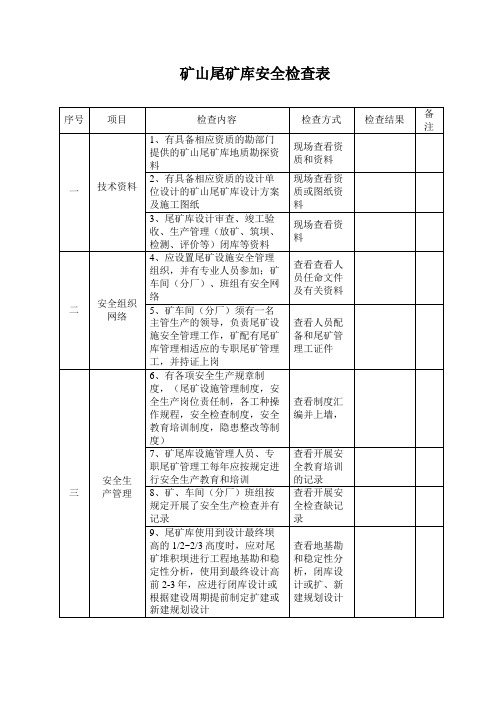 矿山尾矿库安全检查表