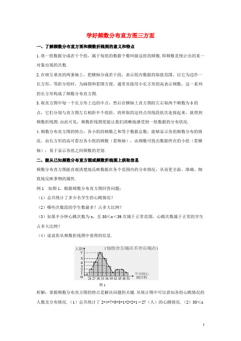 昌黎县某中学八年级数学下册第十八章数据的收集与整理18.4频数分布表与直方图学好频数分布直方图三方面