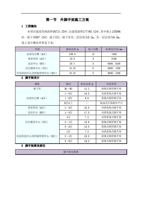 外脚手架施工方案