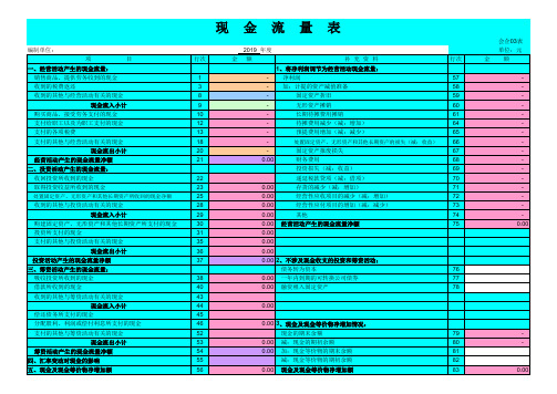 现金流量表模板(带公式)