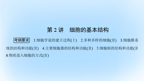 春高考生物大二轮专题复习专题一细胞的分子组成和结构基础1.2细胞的基本结构课件共65页